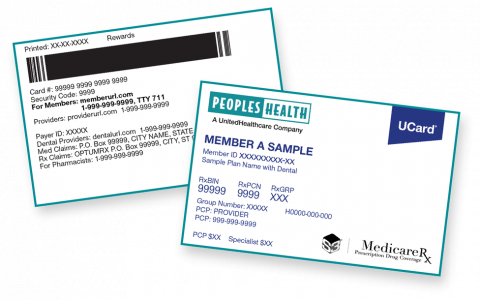 Sample Peoples Health Member ID Cards